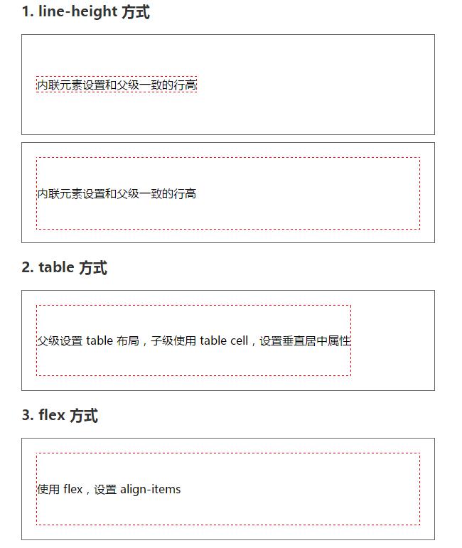 垂直-1