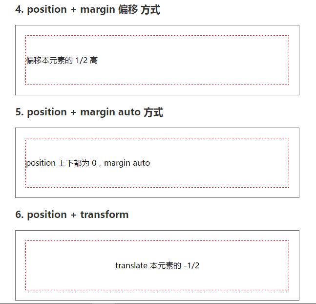 垂直-2