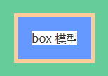各区域