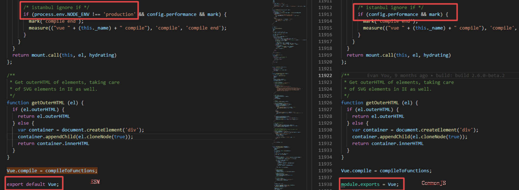 左:ESM,右:CommonJS