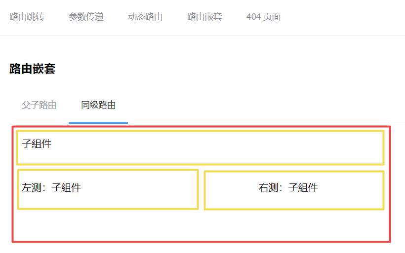 同级路由